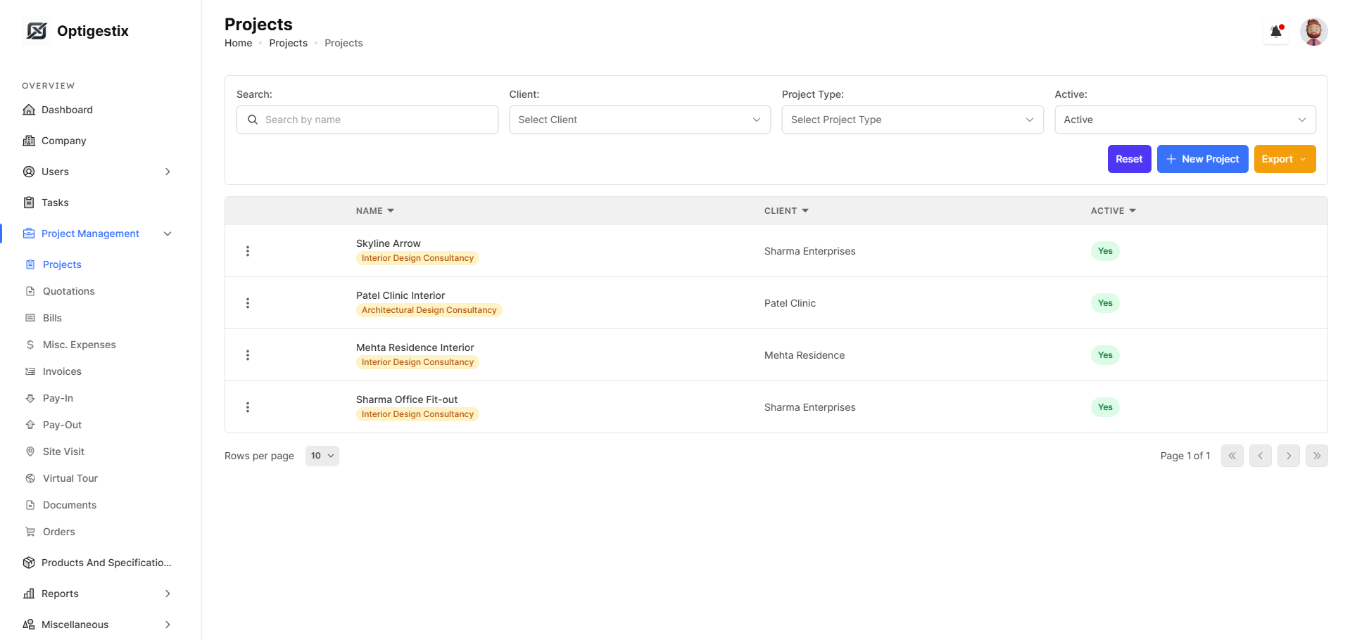 Project status board showing every active project and its owner